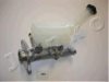 JAPKO 68255 Brake Master Cylinder